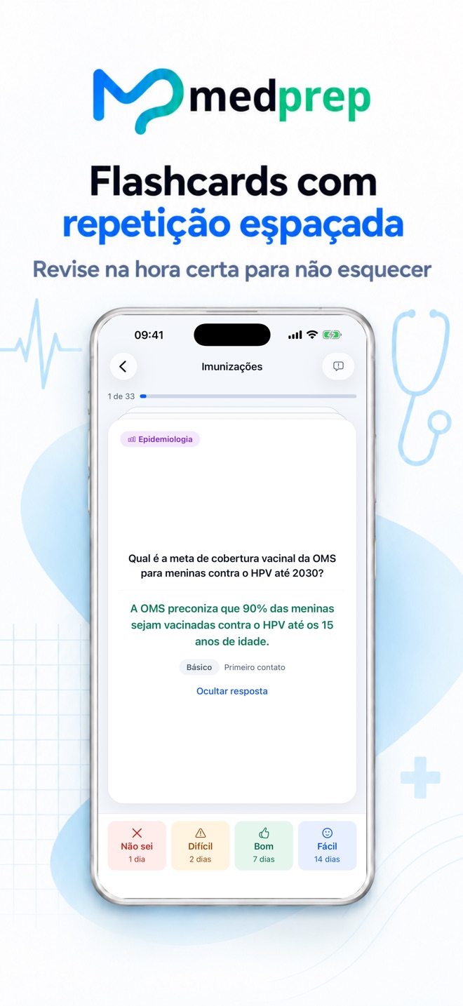 Revisão com flashcards